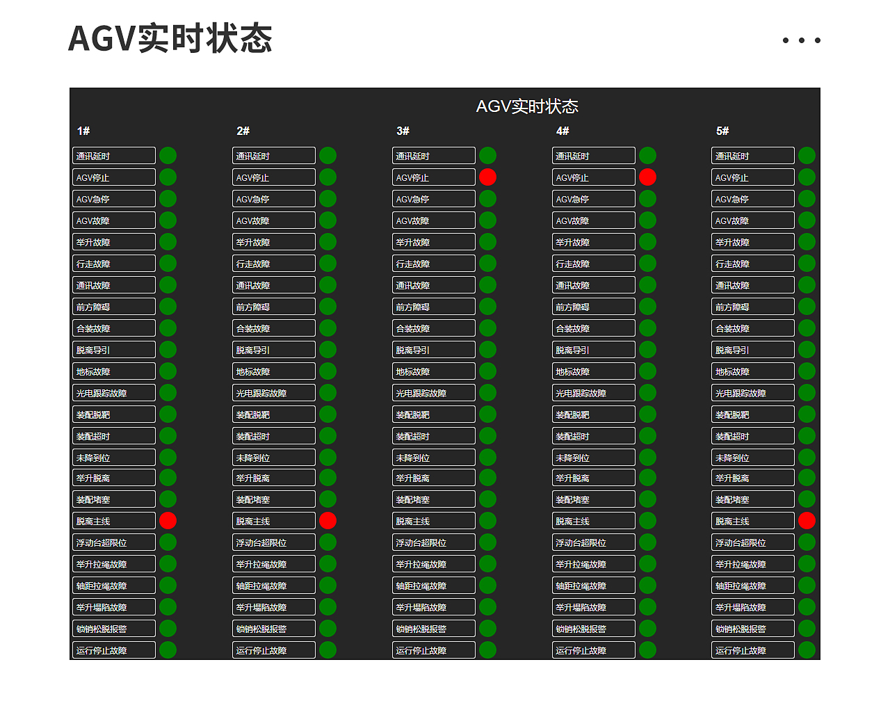 一、AGV調度系統_03.jpg