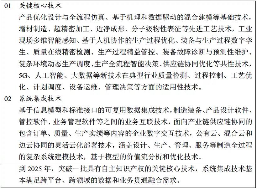 《“十四五”智能制造發展規劃》（征求意見稿）01.jpg