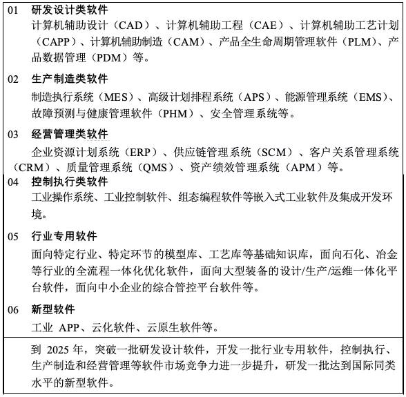《“十四五”智能制造發展規劃》（征求意見稿）05.jpg